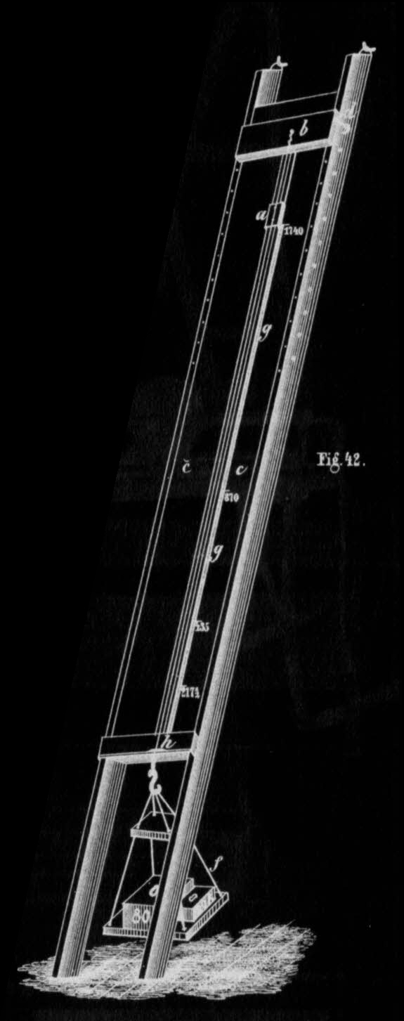 Old way of determining string dimensions for pianos